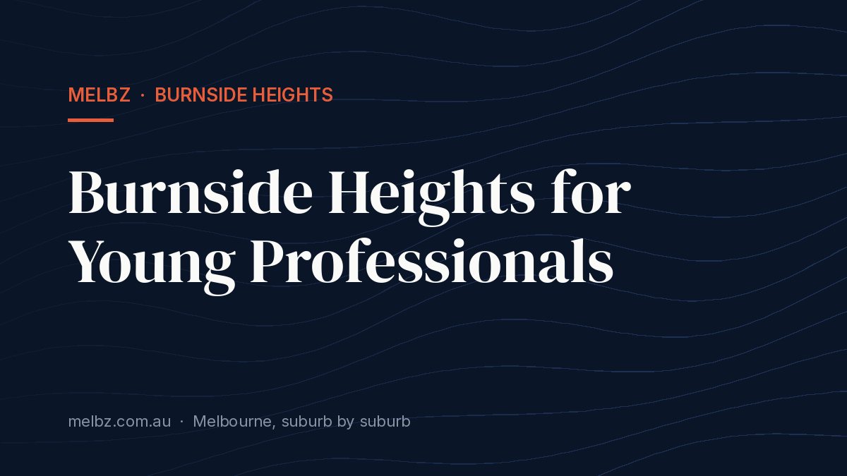 Title card: Burnside Heights for Young Professionals
