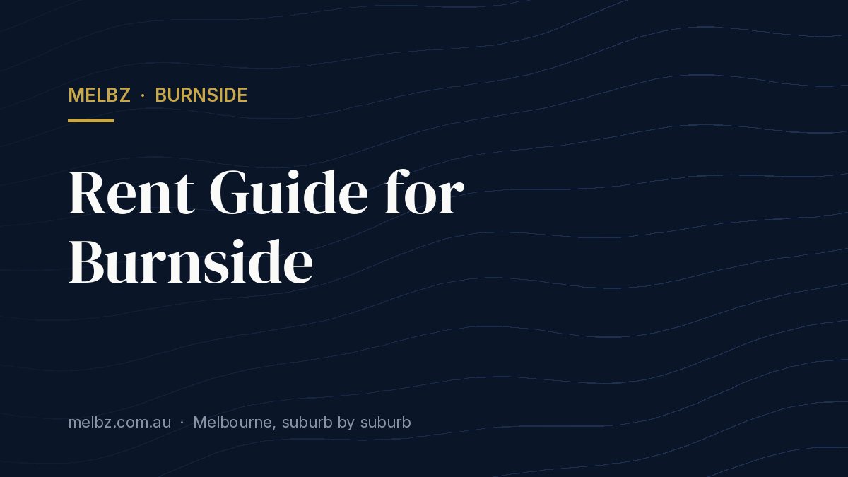 Title card: Rent Guide for Burnside