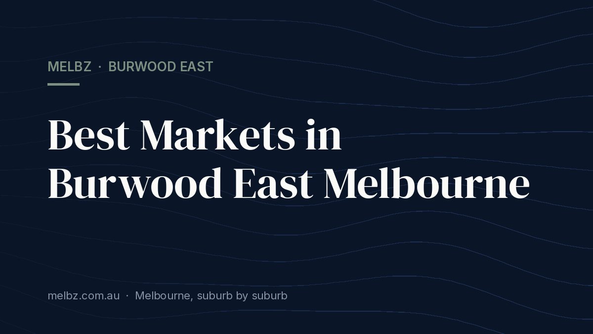 Title card: Best Markets in Burwood East Melbourne