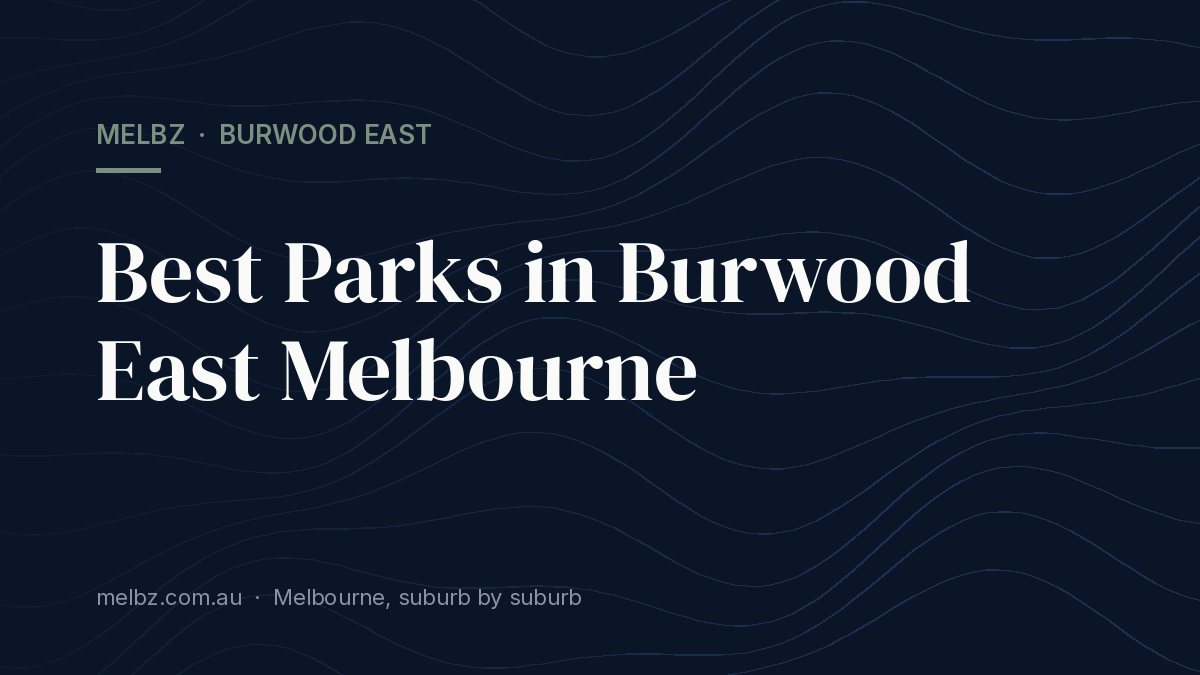 Title card: Best Parks in Burwood East Melbourne