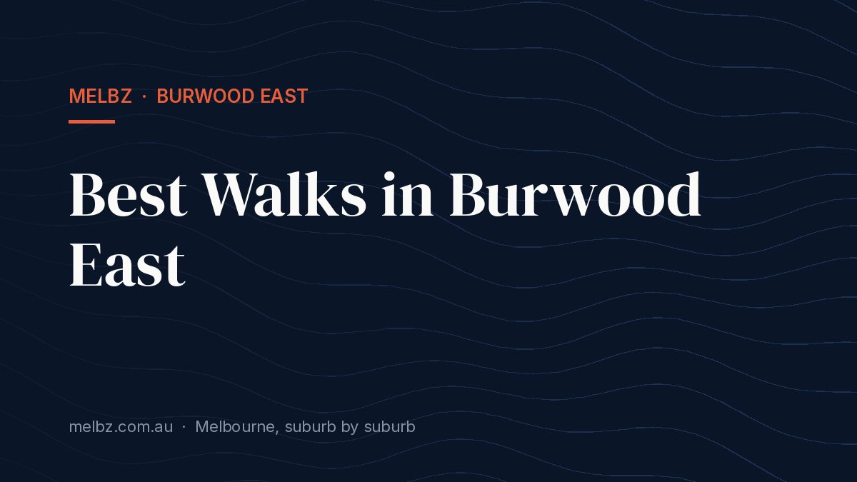 Title card: Best Walks in Burwood East
