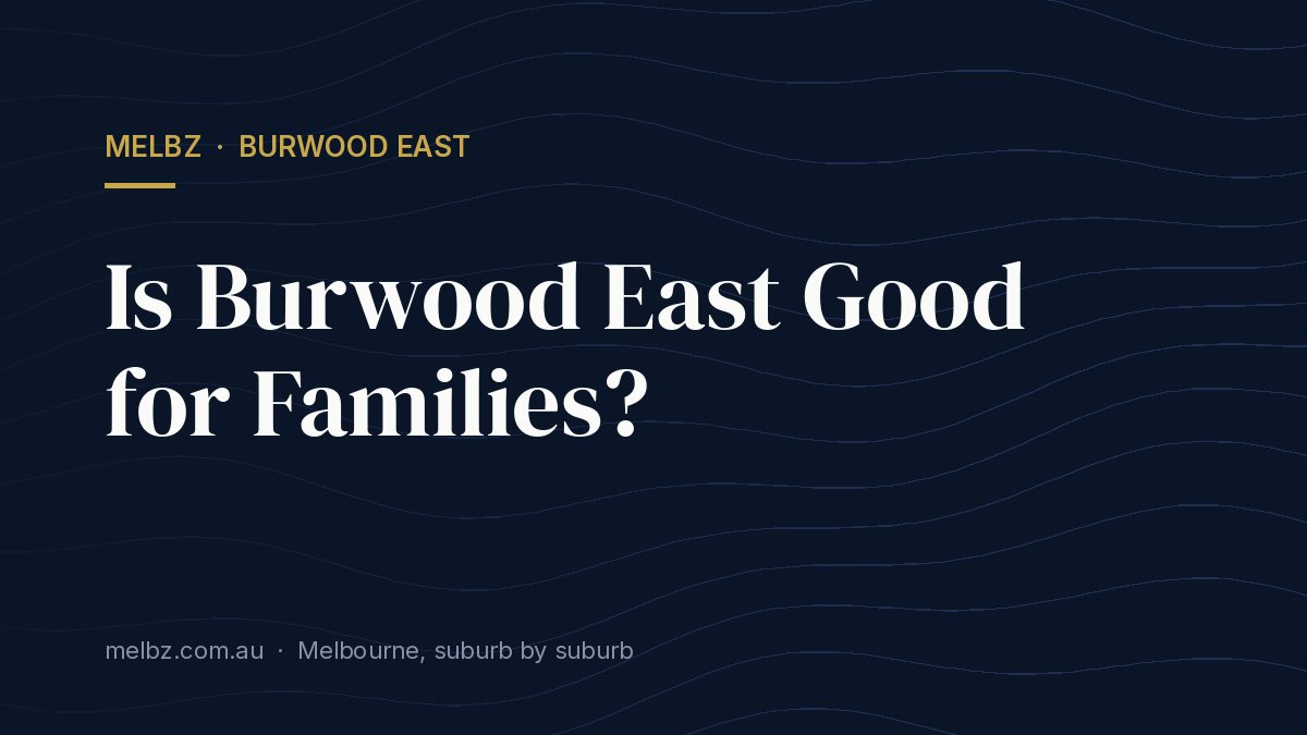 Title card: Is Burwood East Good for Families?