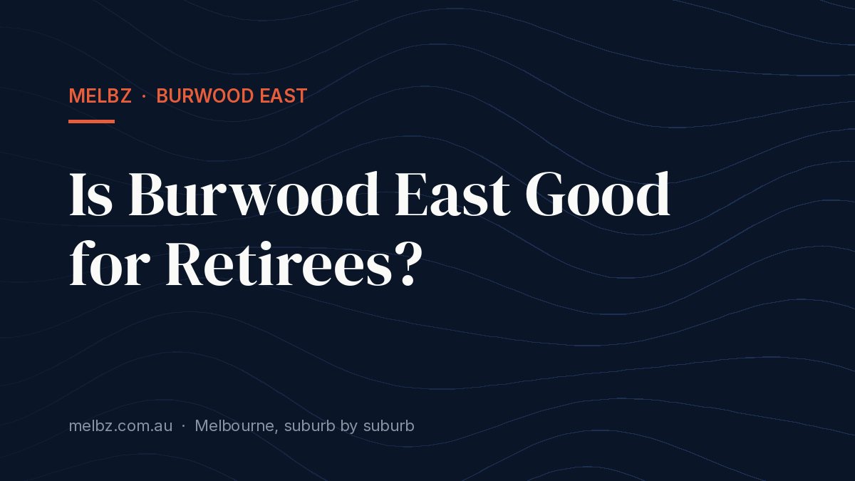 Title card: Is Burwood East Good for Retirees?