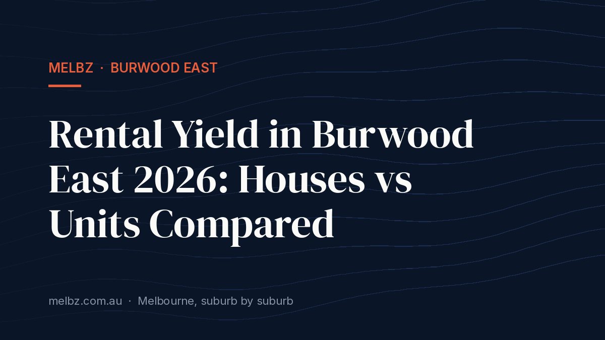 Title card: Rental Yield in Burwood East 2026: Houses vs Units Compared