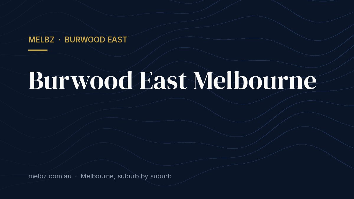 Title card: Burwood East Melbourne