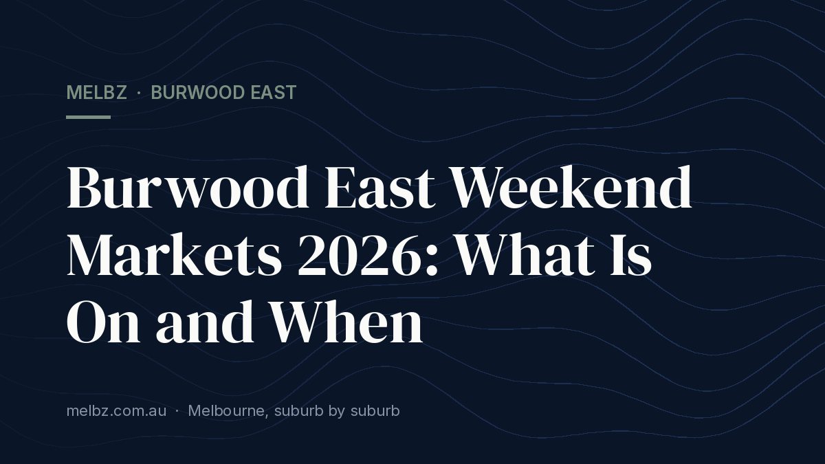 Title card: Burwood East Weekend Markets 2026: What Is On and When