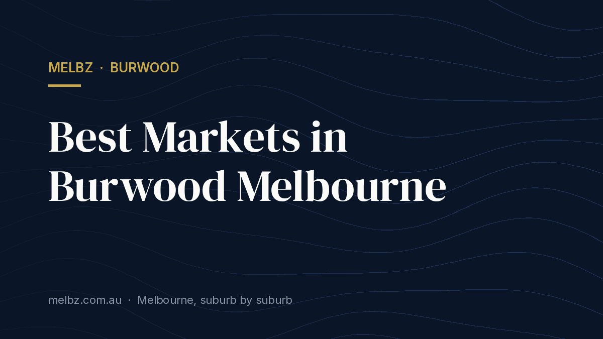 Title card: Best Markets in Burwood Melbourne