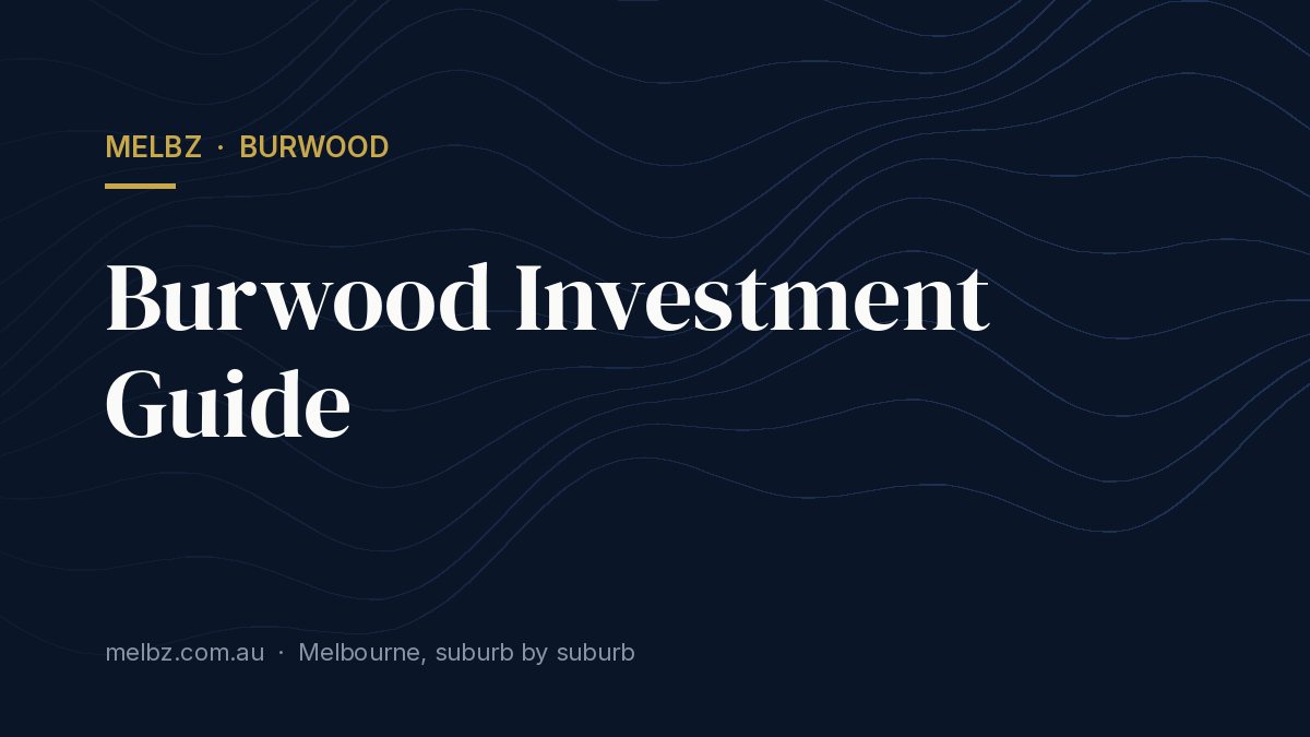 Title card: Burwood Investment Guide