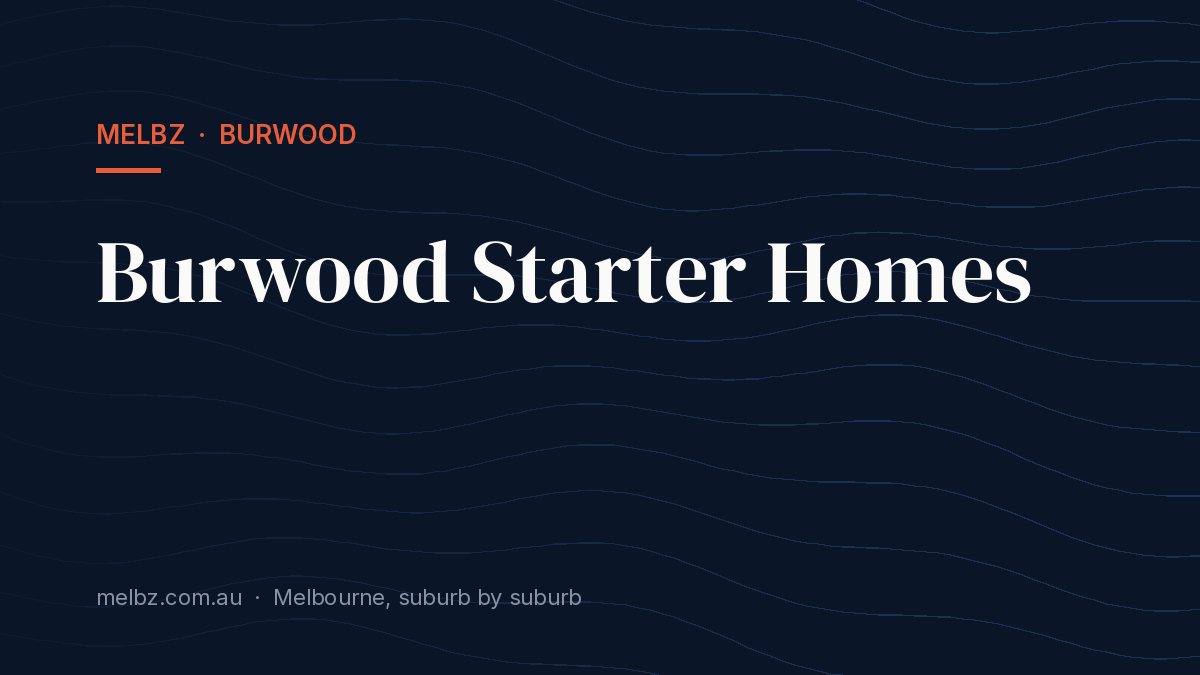 Title card: Burwood Starter Homes