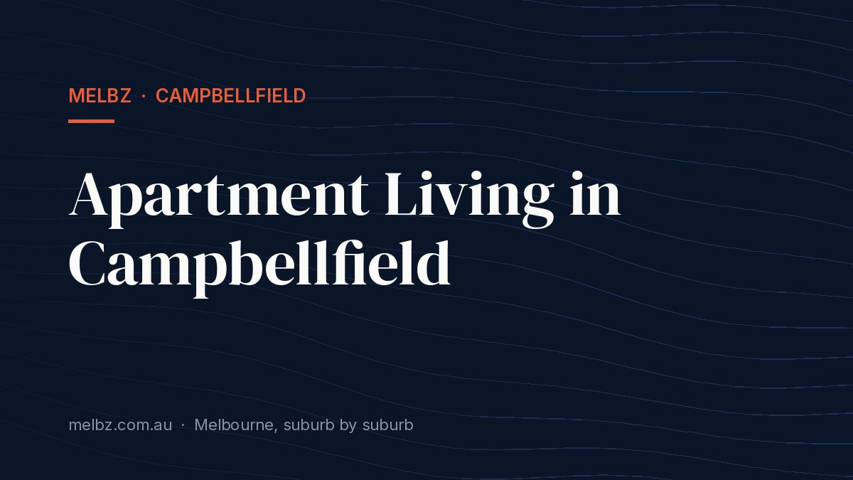 Title card: Apartment Living in Campbellfield
