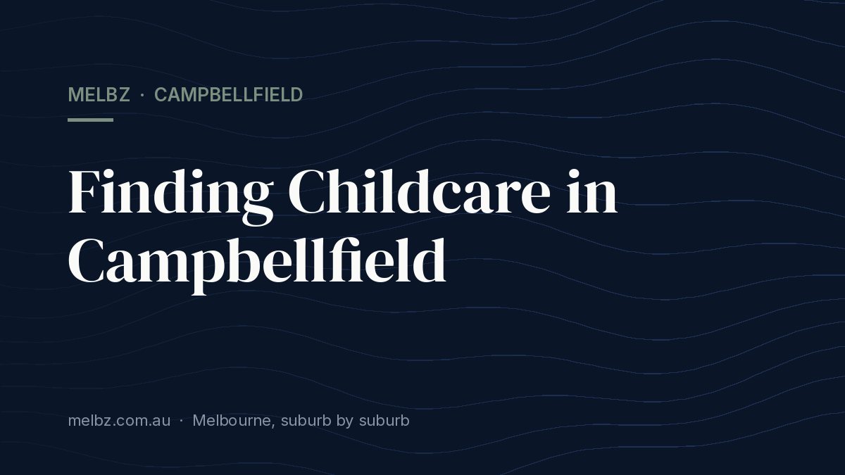 Title card: Finding Childcare in Campbellfield