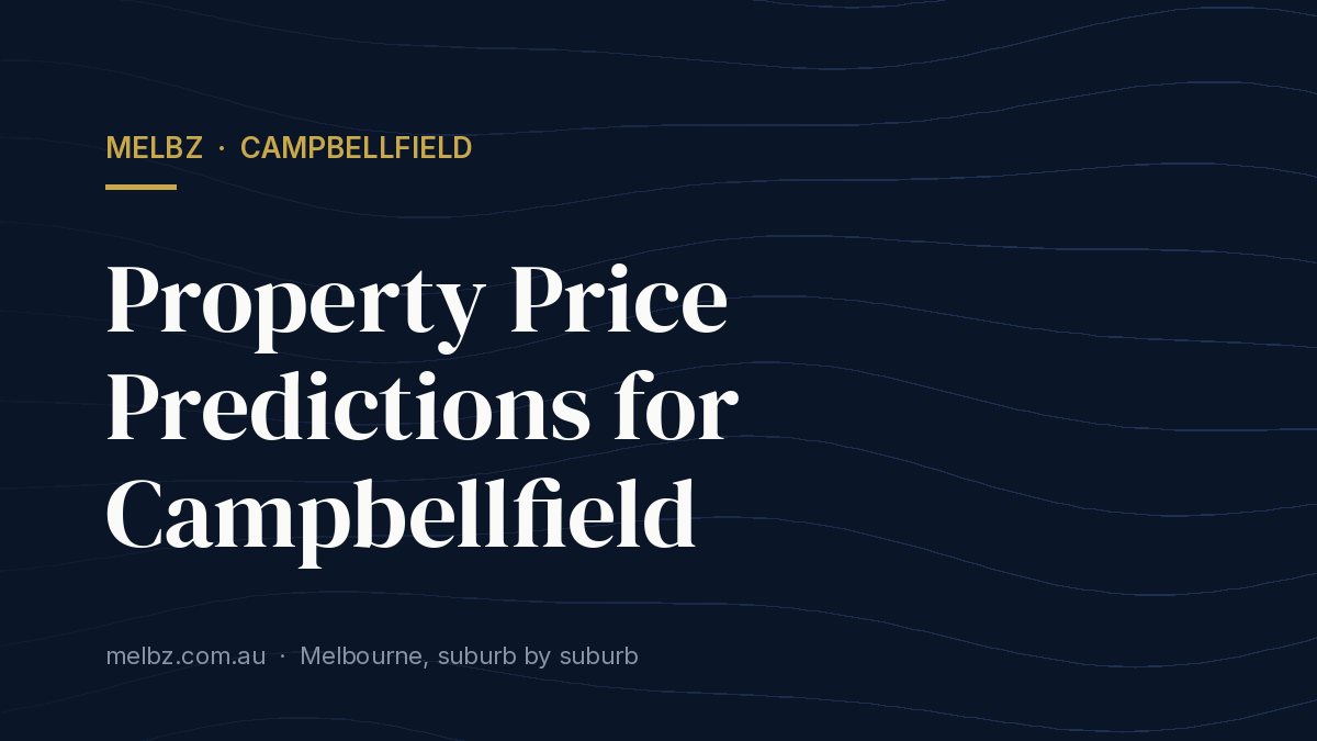 Title card: Property Price Predictions for Campbellfield