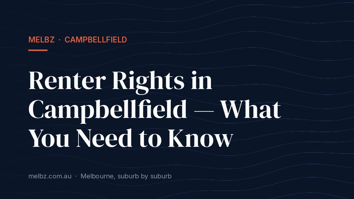 Title card: Renter Rights in Campbellfield — What You Need to Know