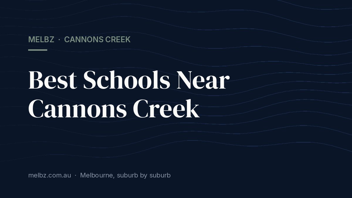 Title card: Best Schools Near Cannons Creek