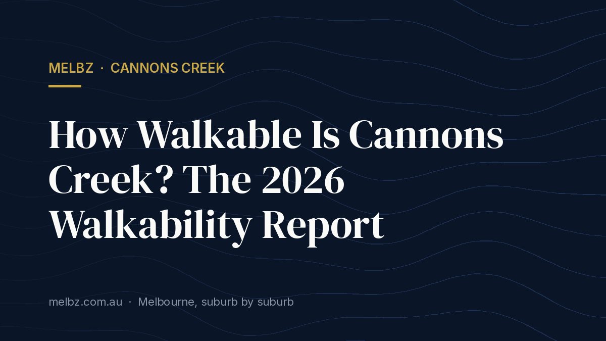 Title card: How Walkable Is Cannons Creek? The 2026 Walkability Report