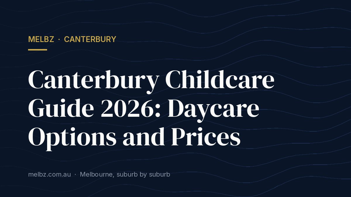 Title card: Canterbury Childcare Guide 2026: Daycare Options and Prices