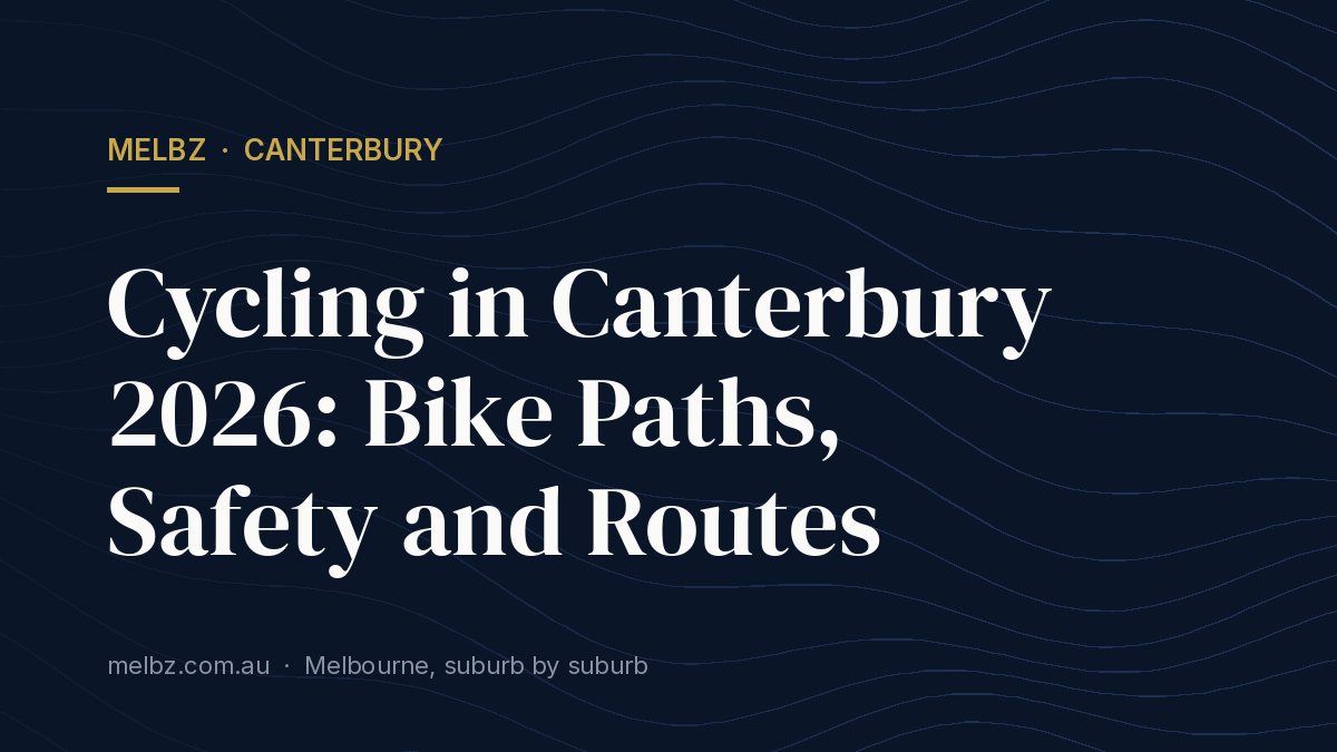 Title card: Cycling in Canterbury 2026: Bike Paths, Safety and Routes