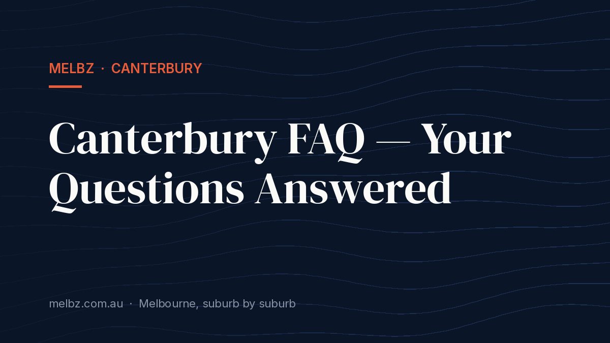 Title card: Canterbury FAQ — Your Questions Answered