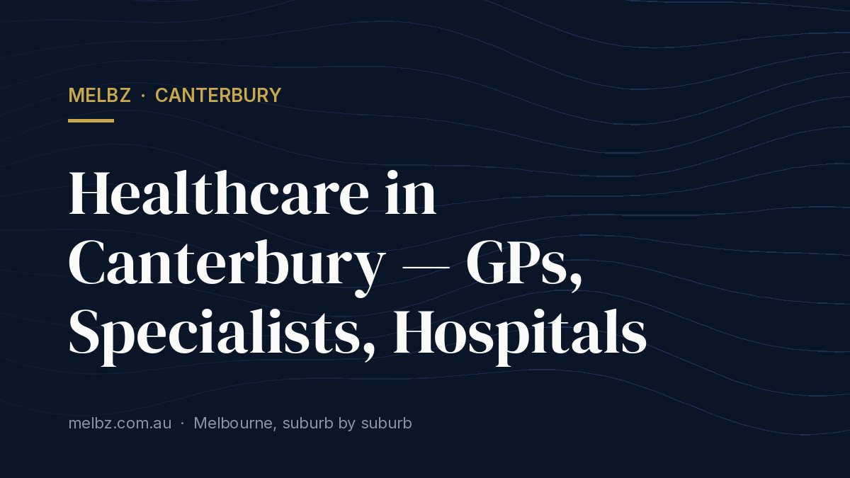 Title card: Healthcare in Canterbury — GPs, Specialists, Hospitals