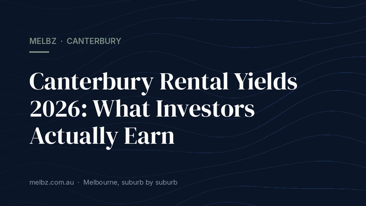 Title card: Canterbury Rental Yields 2026: What Investors Actually Earn