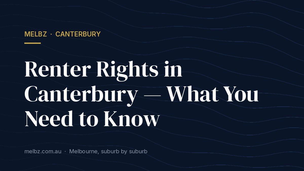 Title card: Renter Rights in Canterbury — What You Need to Know