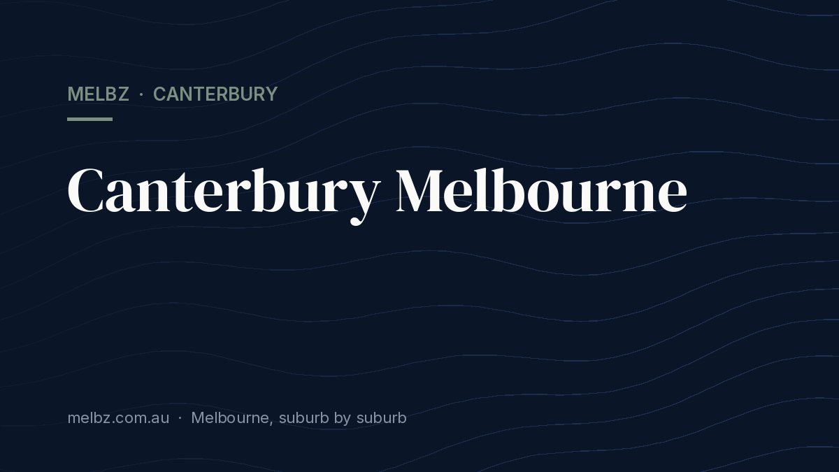 Title card: Canterbury Melbourne