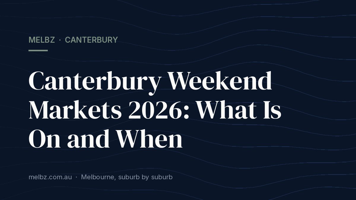 Title card: Canterbury Weekend Markets 2026: What Is On and When