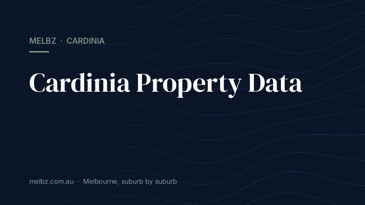 Title card: Cardinia Property Data