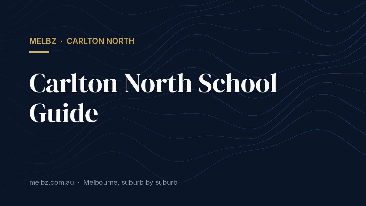 Title card: Carlton North School Guide