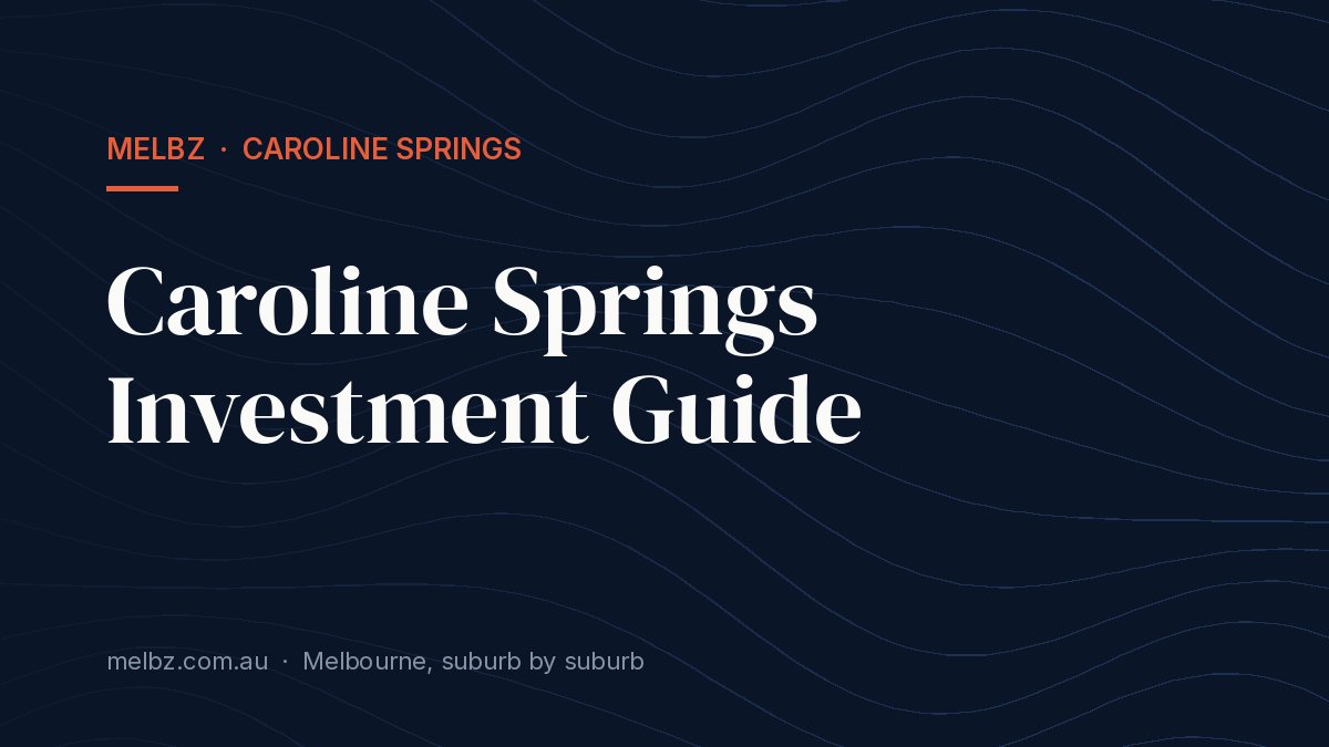 Title card: Caroline Springs Investment Guide