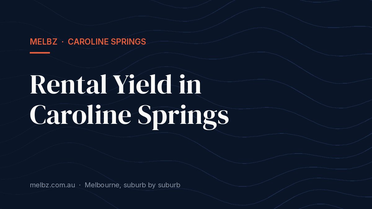 Title card: Rental Yield in Caroline Springs