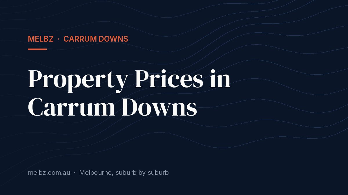 Title card: Property Prices in Carrum Downs