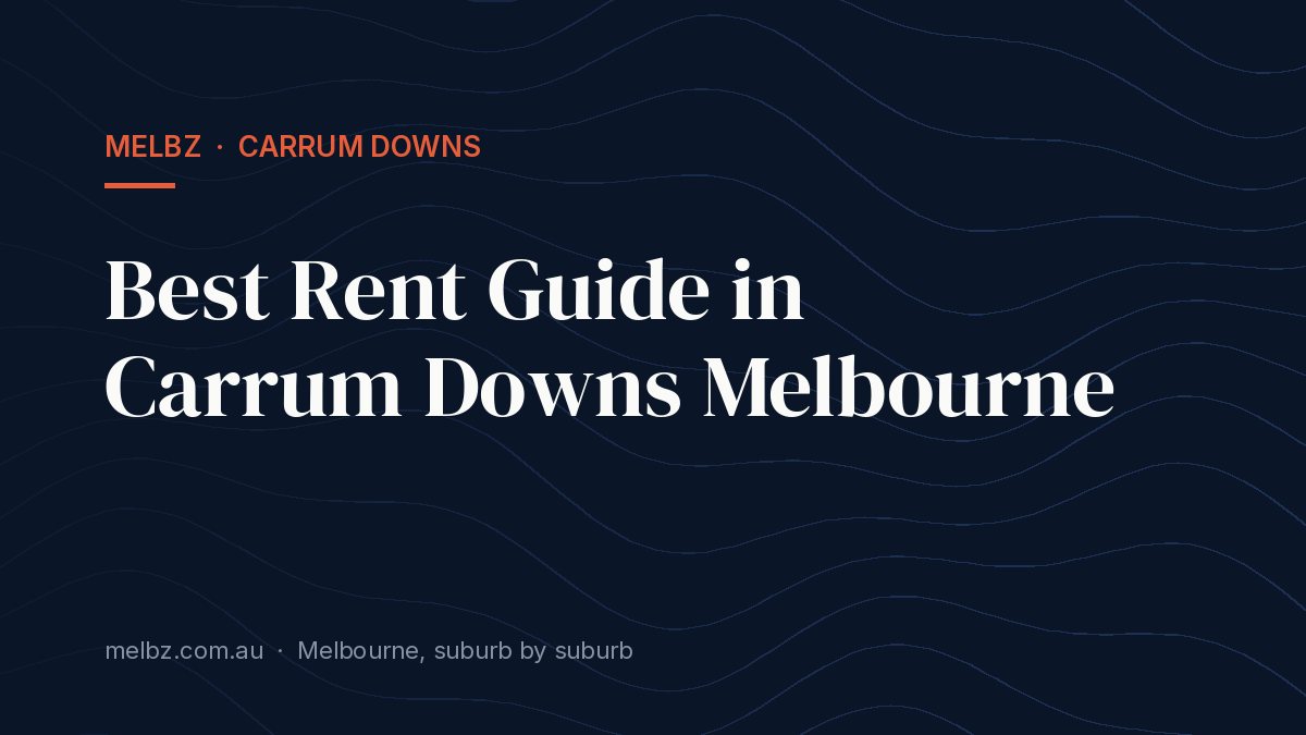 Title card: Best Rent Guide in Carrum Downs Melbourne