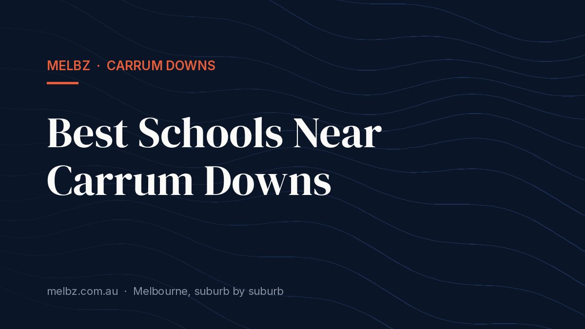 Title card: Best Schools Near Carrum Downs