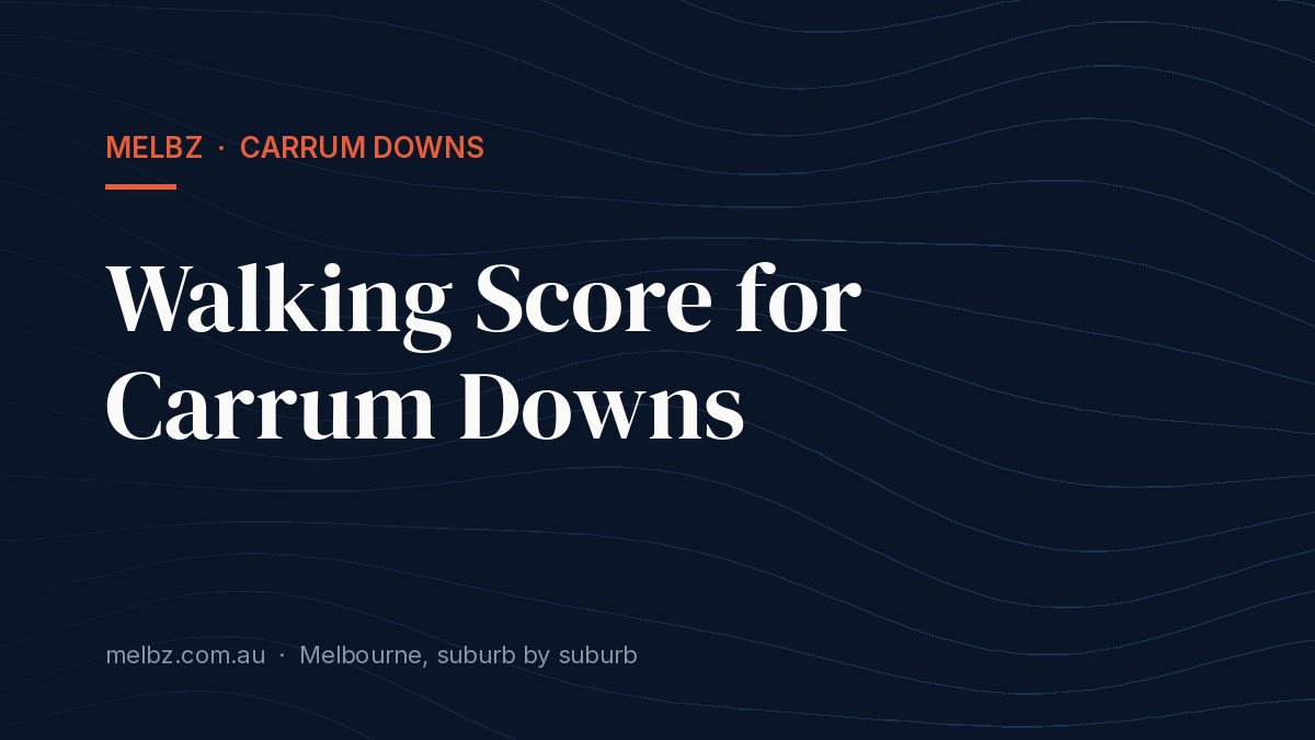 Title card: Walking Score for Carrum Downs