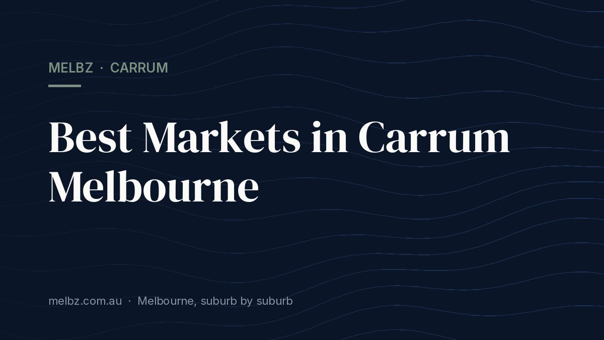 Title card: Best Markets in Carrum Melbourne