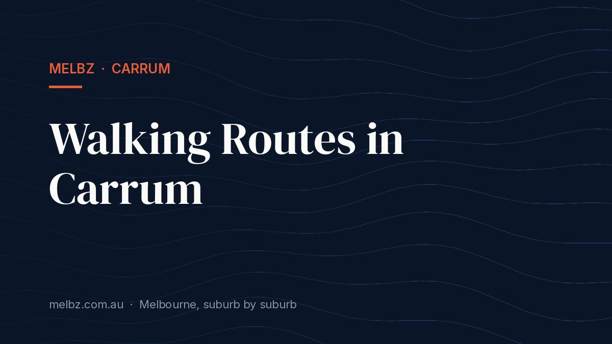 Title card: Walking Routes in Carrum