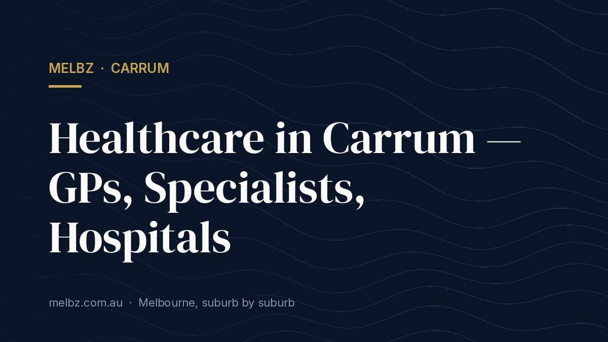 Title card: Healthcare in Carrum — GPs, Specialists, Hospitals