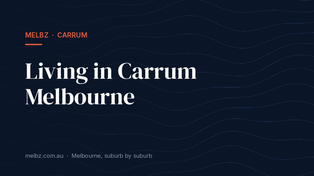 Title card: Living in Carrum Melbourne