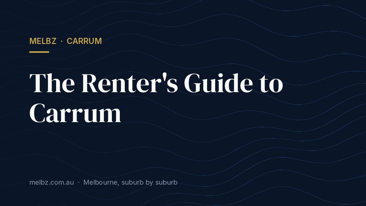 Title card: The Renter's Guide to Carrum