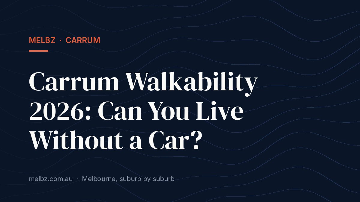 Title card: Carrum Walkability 2026: Can You Live Without a Car?