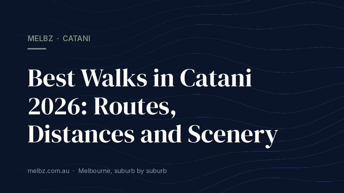 Title card: Best Walks in Catani 2026: Routes, Distances and Scenery