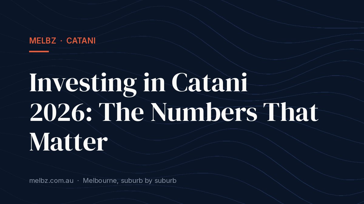 Title card: Investing in Catani 2026: The Numbers That Matter