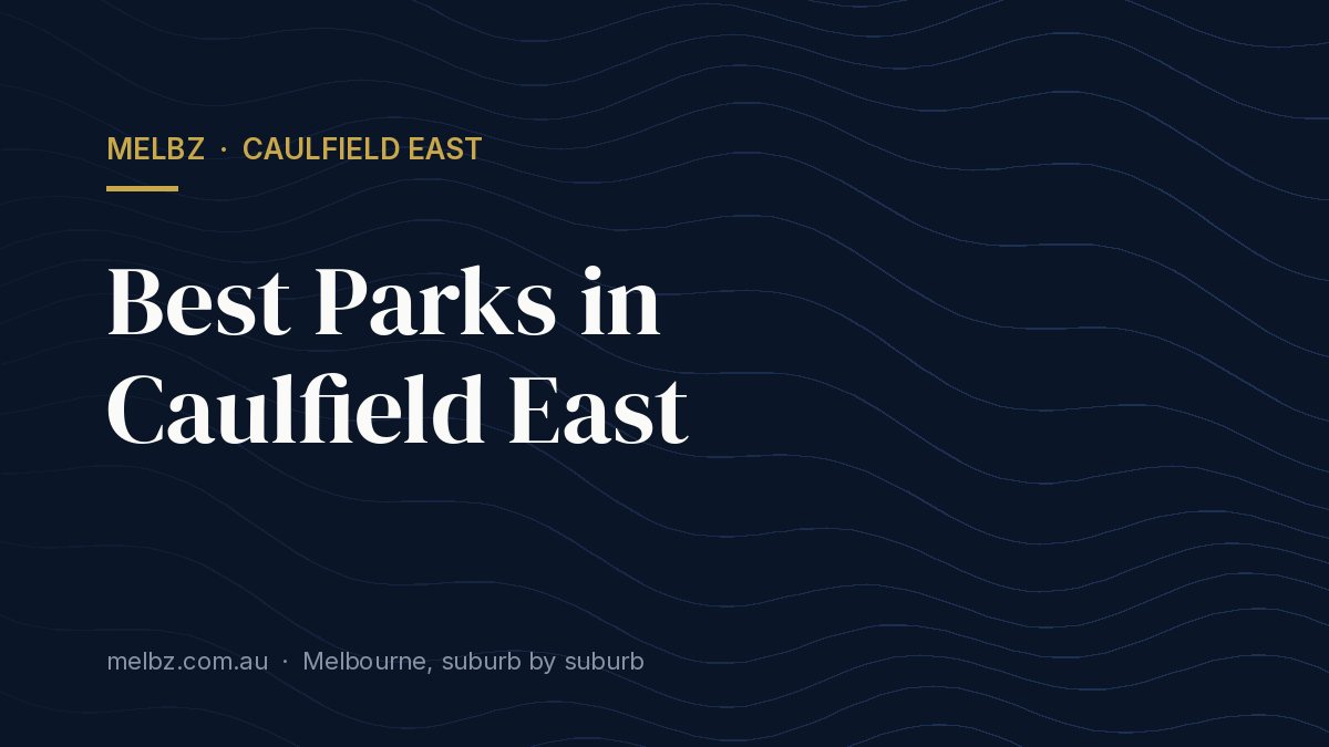 Title card: Best Parks in Caulfield East