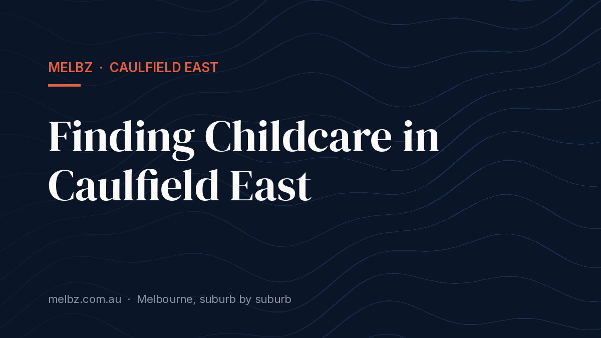 Title card: Finding Childcare in Caulfield East