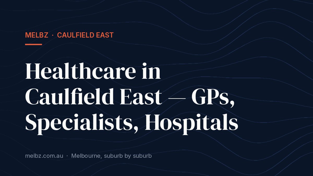 Title card: Healthcare in Caulfield East — GPs, Specialists, Hospitals