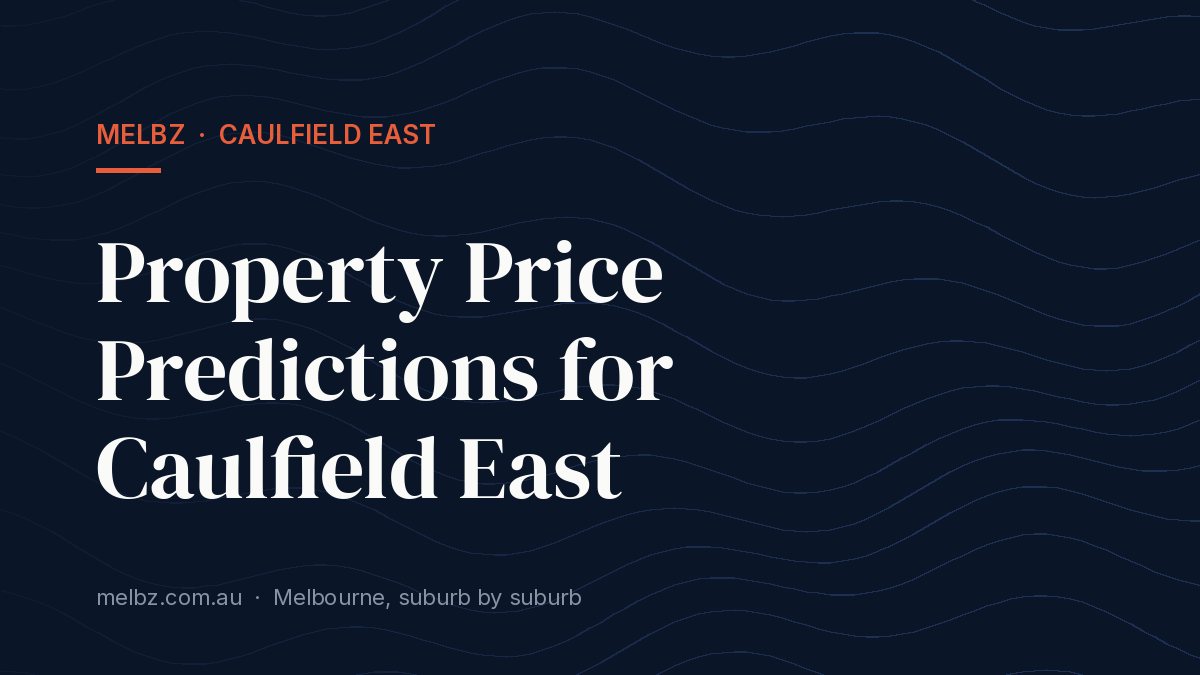 Title card: Property Price Predictions for Caulfield East