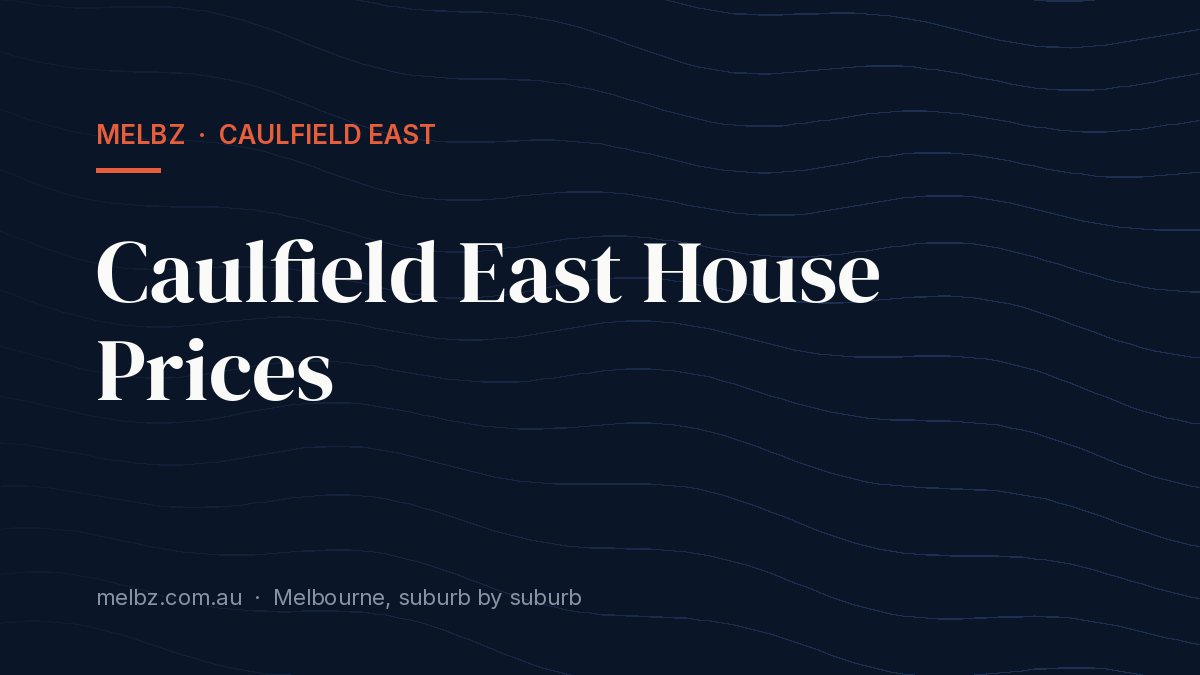 Title card: Caulfield East House Prices