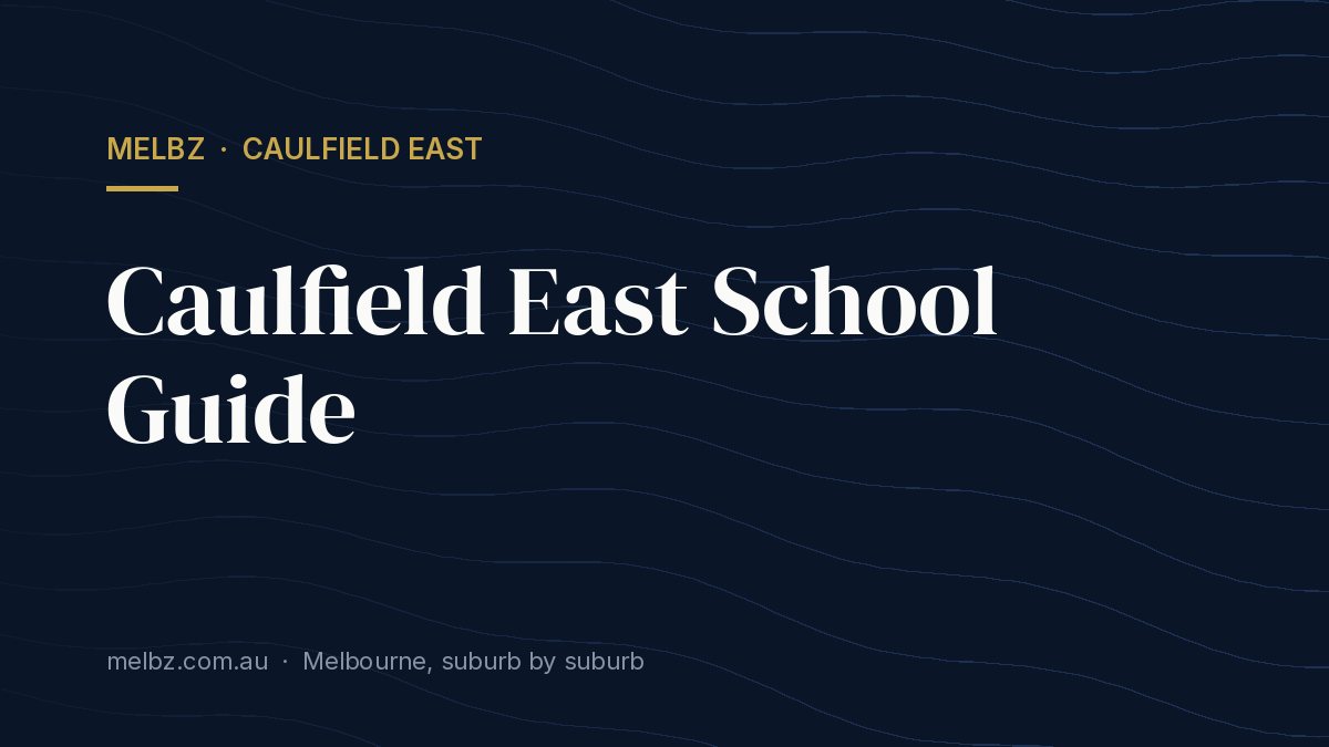 Title card: Caulfield East School Guide