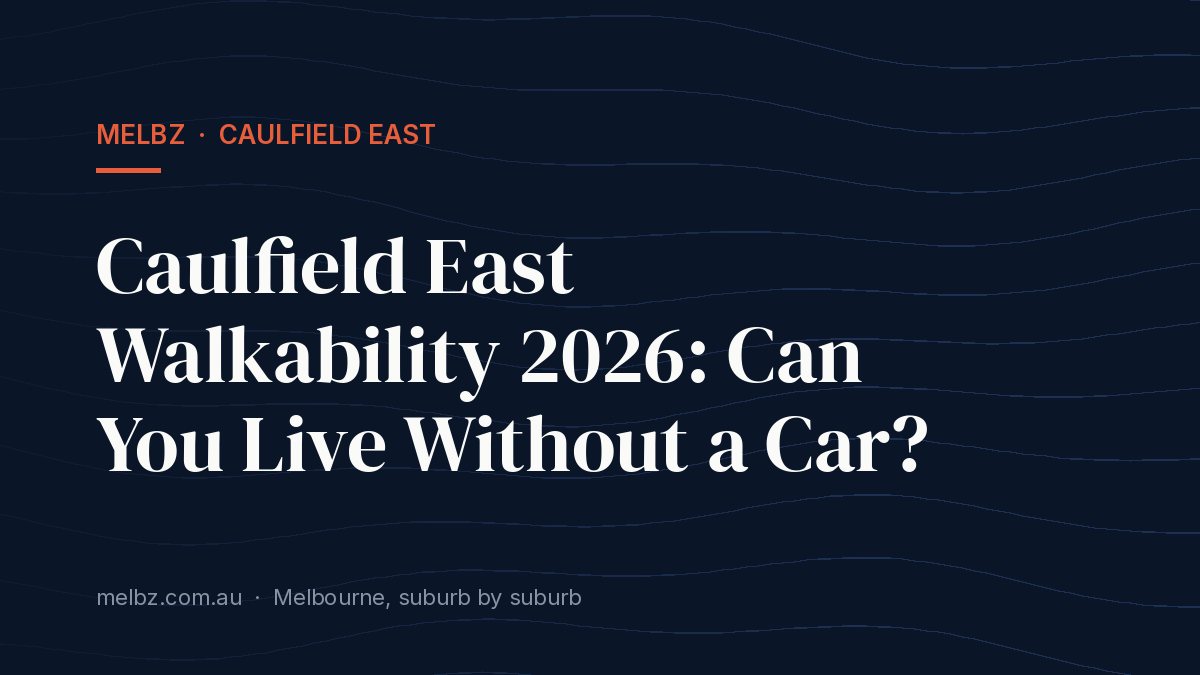 Title card: Caulfield East Walkability 2026: Can You Live Without a Car?